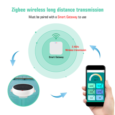 Tuya Zigbee medidor de pH con precisión y precisión medidor de pH de la piscina exterior 0-14ph