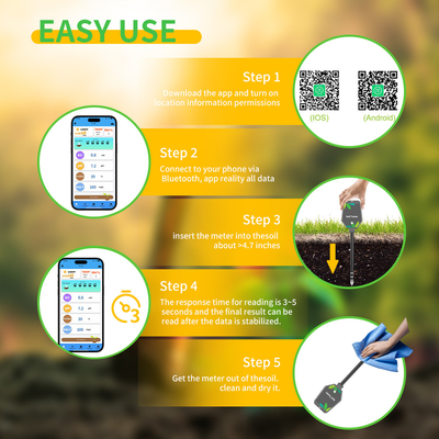 6 en 1 YIERYI Plantas medidor digital del suelo con pantalla LCD
