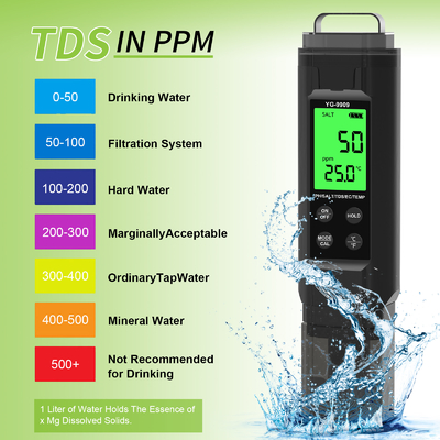 YIERYI YG-9909 Teste digital de calidad del agua 5 en 1 Teste de pH de alta precisión para jardín de granja