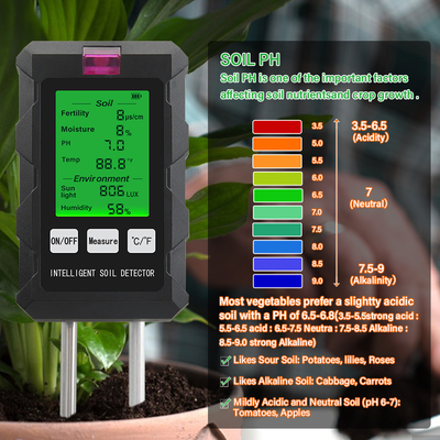 Analista de suelo inteligente de 6 en 1: perfecto para jardineros, agricultores y amantes de las plantas