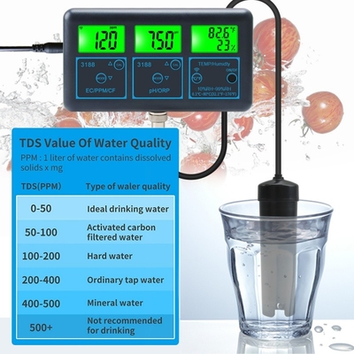 Tester de agua de alta precisión con WiFi   Monitoreo en tiempo real a través de Tuya APP