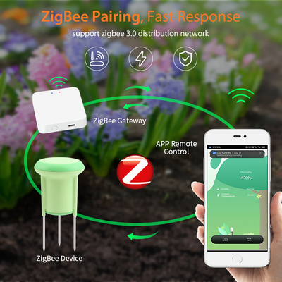 Tuya ZigBee 3.0 Sensor de humedad del suelo dispositivo inteligente de monitoreo de agricultura y invernadero