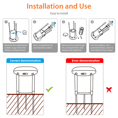 Tuya ZigBee Sensor de suelo 3 en 1 Solución automática de cultivo inteligente y cuidado del césped con control remoto