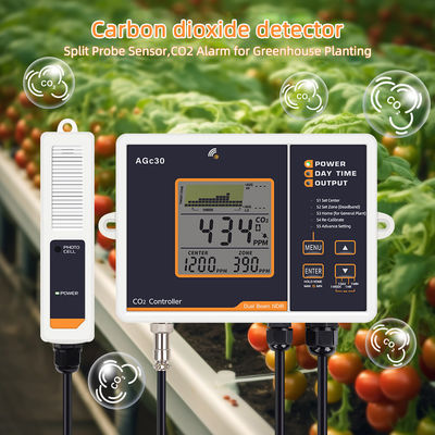 Controlador de CO2 de doble haz ABS con pantalla de gráfico de tendencia