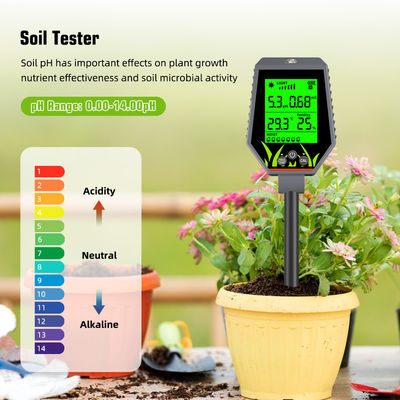 Kit de prueba de suelo de 6 en 1 Humedad/pH/Fertilidad/Luz solar/EC/Temp Meter para jardines, granjas y plantas de interior