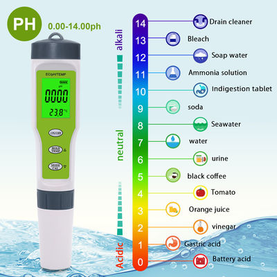 Medidor de calidad del agua 3 en 1 - Medidor de pH/CE/Temperatura con ATC para el hogar, acuario y laboratorio