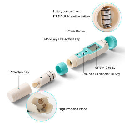 7 - En - 1 Tester de calidad del agua EC/salinidad/TDS/temp/pH/ORP/S.G. Medidor para acuicultura en el laboratorio doméstico