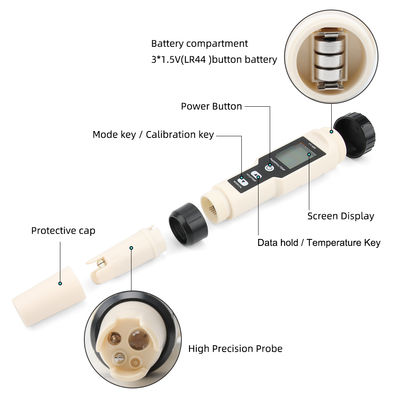 4 - en - 1 Probador de calidad de agua de hidrógeno - H2/pH/ORP/Temp Meter para salud, acuicultura y laboratorio
