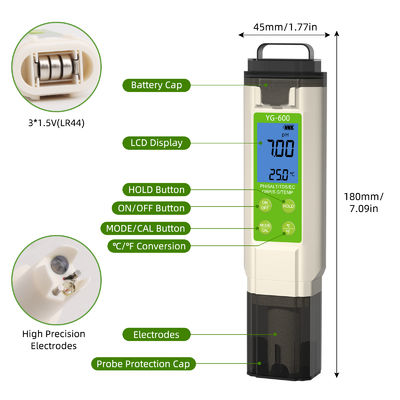 Medidor de calidad del agua 7 en 1 - pH/TDS/CE/ORP/S.G/Sal/Temperatura para el hogar, piscina y laboratorio