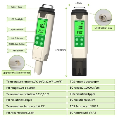 Medidor de Calidad del Agua con Pantalla Retroiluminada para PH, TDS, EC y TEMP