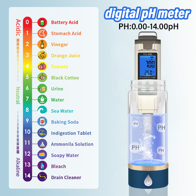 Analisador de calidad del agua PH/ORP/hidrógeno/temperatura todo en uno Probador de agua