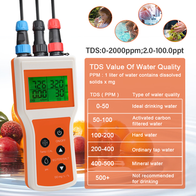 Analizador de calidad del agua portátil inteligente 6 en 1: Oxígeno disuelto/PH/TDS/CE/SAL/TEMP