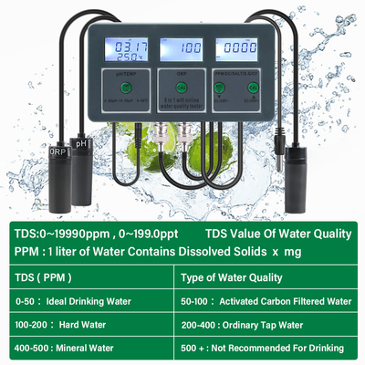 Tuya WiFi Smart Wireless PH Meter & Data Logger con Analisador de Calidad de Agua Multiparametro controlado por App para acuarios, piscinas e hidroponía