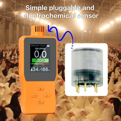 Detector de monitoreo de temperatura y humedad de gas amoníaco para mediciones precisas