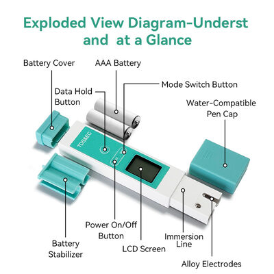 Medidor de TDS de agua con sonda de aleación de titanio duradera de alta precisión con rango de TDS de 0-9999 ppm y medición de pH multiparamétrica