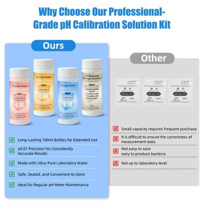 Lab-Grade pH Meter Calibration Kit with Airtight Sealed Color-Coded Beakers for Accurate pH Testing