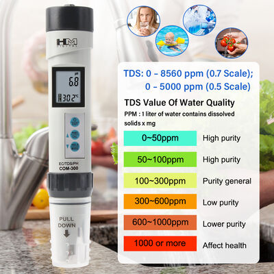 Medidor digital de ORP IP-67 a prueba de agua con rango de 0.0-14.0PH y panel de pantalla LCD para pruebas precisas de calidad del agua