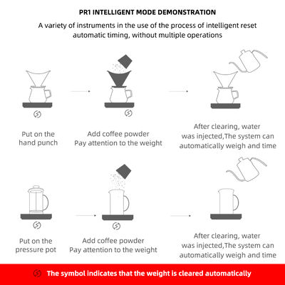 Escala de café digital electrónica con pantalla táctil con precisión de 0.1g y balanza de pesas de cocina recargable USB
