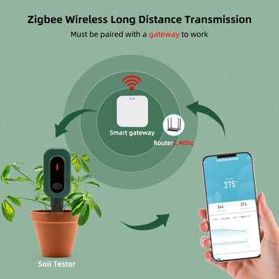 ZigBee Sensor de suelo inteligente 3 en 1 para detector de luz de temperatura y humedad con control Tuya APP