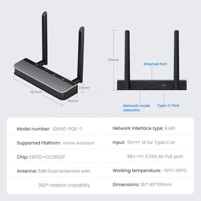 YIERYI Zigbee 3.0 PoE Dongle Gateway Hub para Asistente en el hogar Zigbee2 MQTT ESP32 + CC2652P Dual 5dBi Antenas Tipo-C / PoE Alimentado