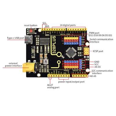 Kit de riego automático DIY compatible con Arduino para competiciones de makers, educación STEAM, aprendizaje de programación Mixly