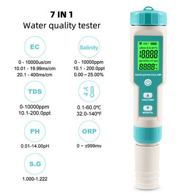 7 - en - 1 Tester de calidad del agua - EC/salinidad/TDS/temp/pH/ORP/S.G. Medidor para acuicultura, hogar y laboratorio